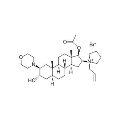 Exploring the Synthesis and Derivation of APIs: The Heart of Pharmaceutical Production
