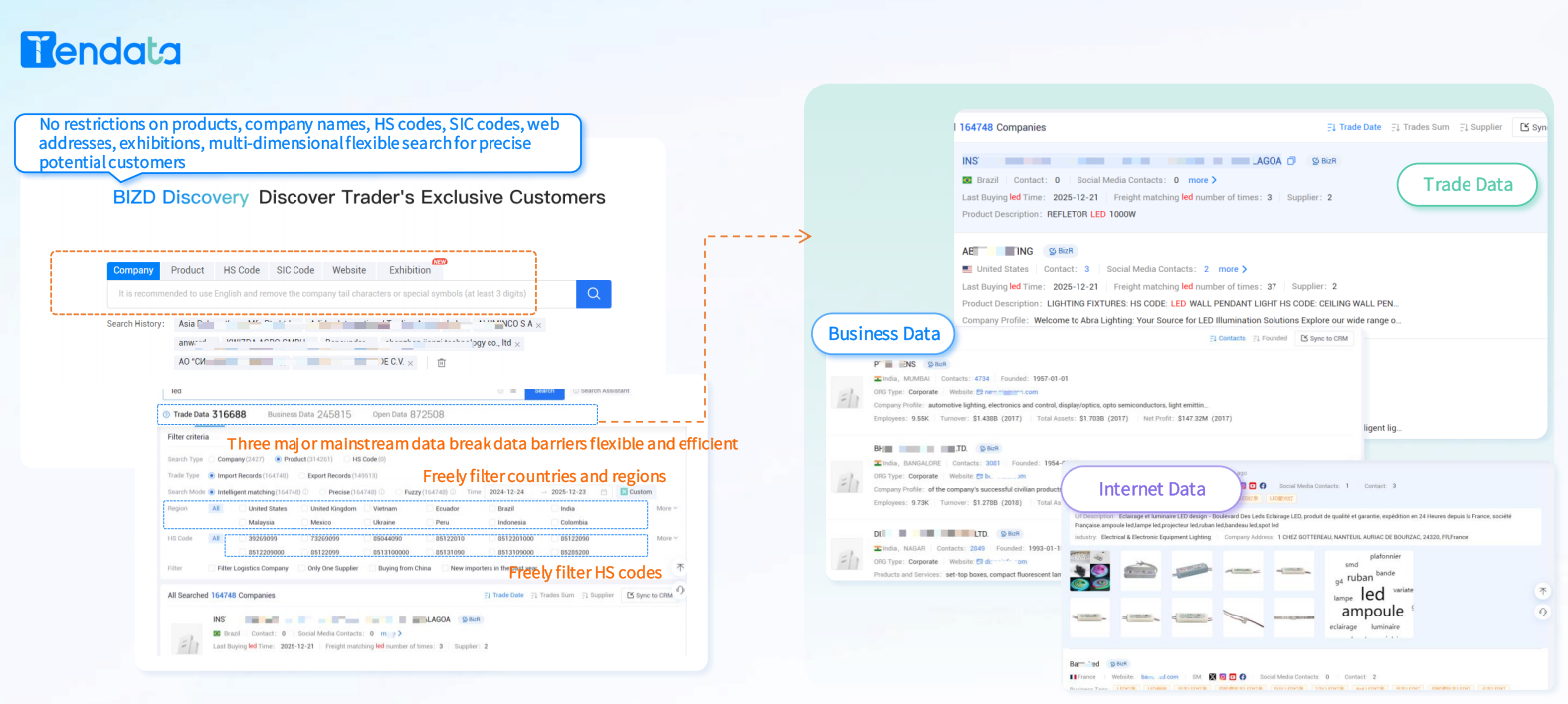 Global Import Export Database Platform: Streamlining International Trade