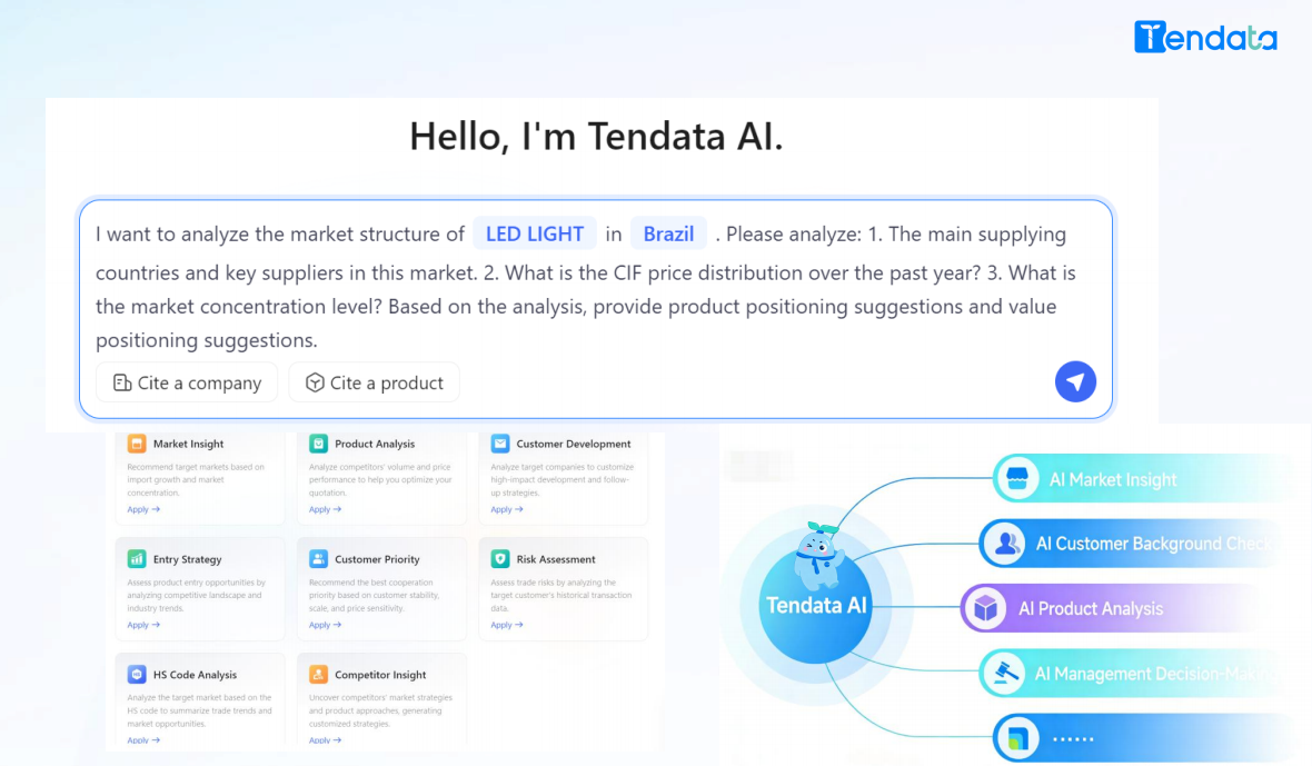 Top Global Import and Export Data Providers for Reliable Trade Intelligence
